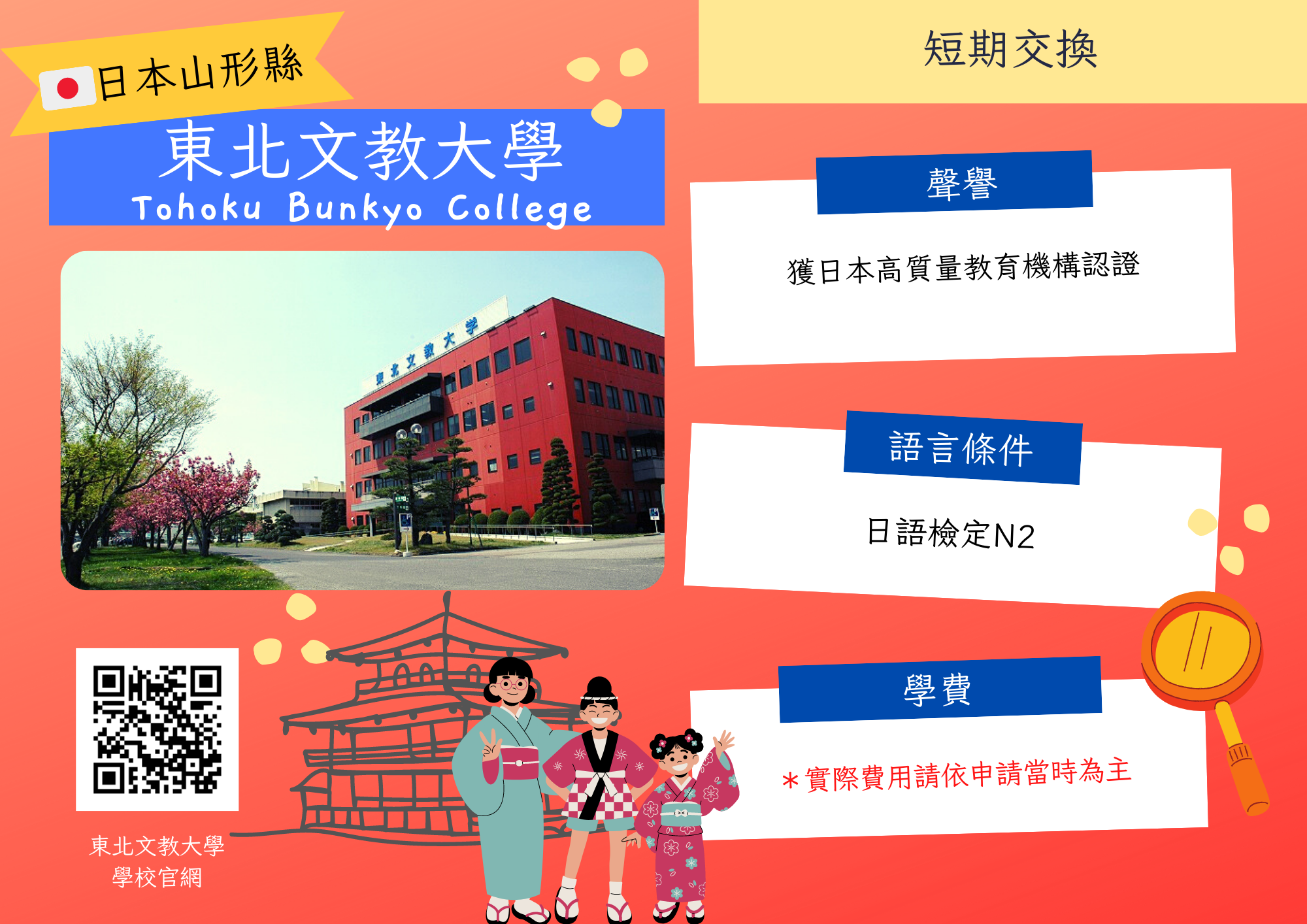 東北文教大學