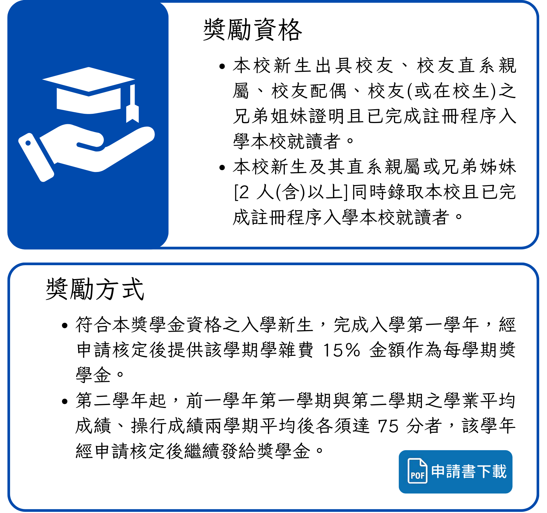 獎學金示意圖